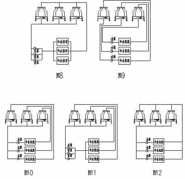 如何在多臺(tái)冷卻塔進(jìn)出水管上設(shè)置電動(dòng)閥